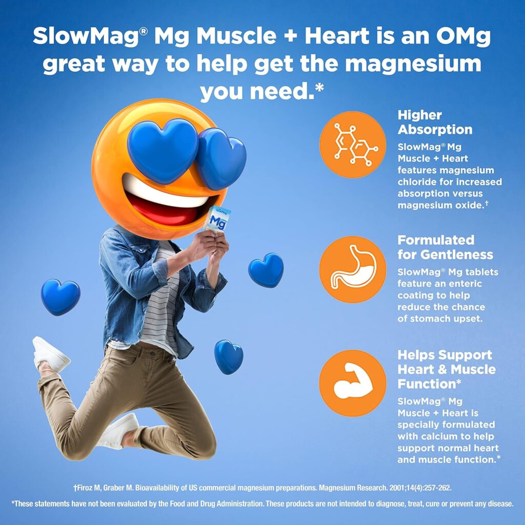 Slow-Mag Mg Muscle + Heart Magnesium Chloride with Calcium Supplement for Support of Heart, Muscles  Nervous System, 120 Count